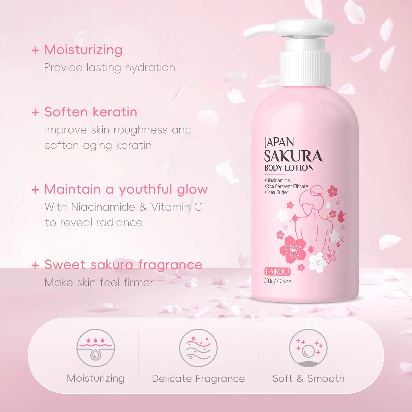 LAIKOU Japan Sakura Body Lotion and Moisturizer