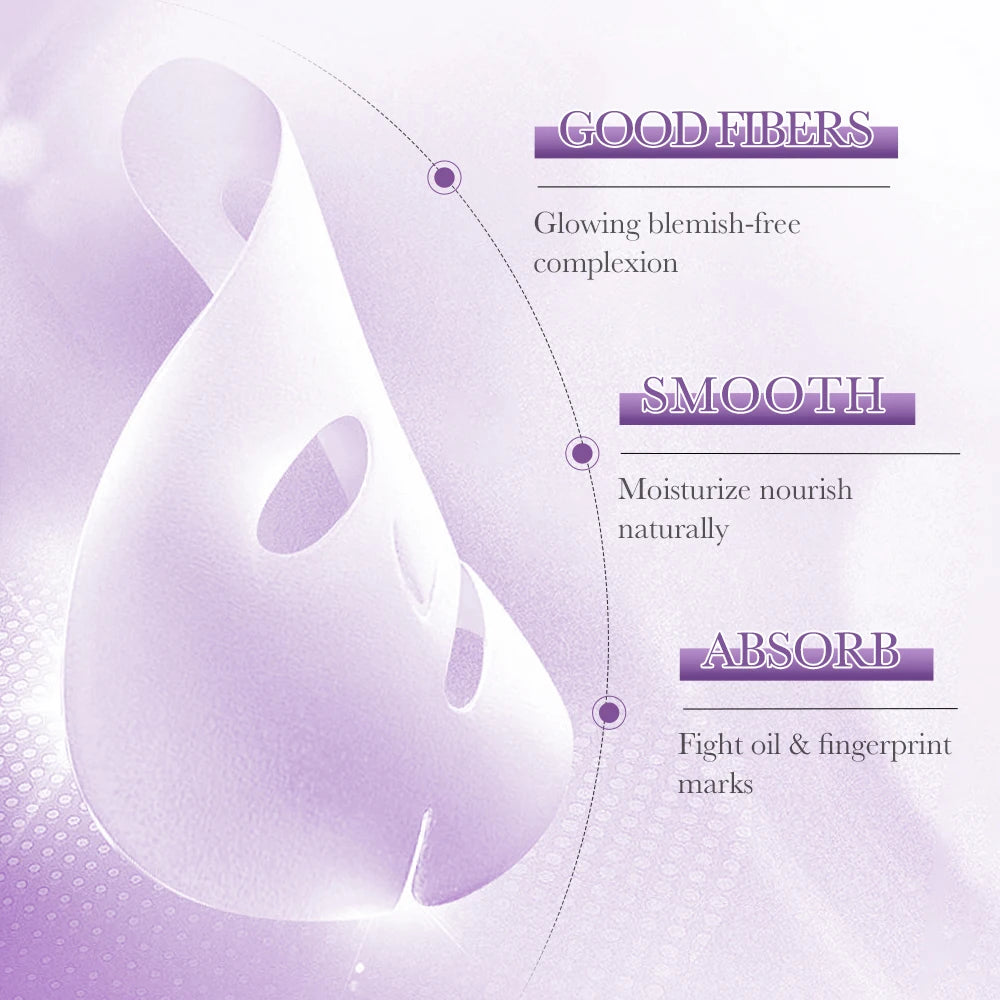 Retinol Anti Wrinkles Facial Masks